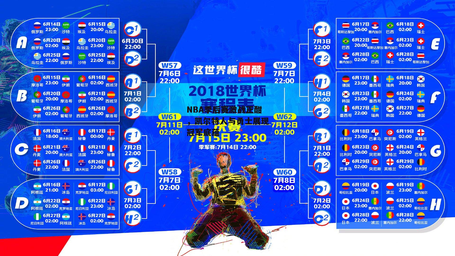 NBA季后赛激战正酣，凯尔特人与勇士展现冠军底蕴